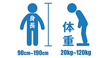 身長90cm以上190cmまで、体重20kg以上120kgまでの方がご利用できます。